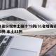 31省份增本土确诊75例/31省增确诊103例 本土88例
