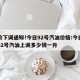 油价下调通知!今日92号汽油价格:今日油价92号汽油上调多少钱一升