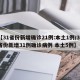 【31省份新增确诊21例:本土1例/31省份新增31例确诊病例 本土5例】