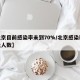 【北京目前感染率未到70%/北京感染新冠肺炎人数】