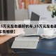 【15万元左右最好的车,15万元左右最好的车有哪些】